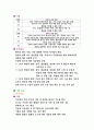 응급재난간호 자세한 처치 요약정리(하임리히법, 심부전 및 대동맥질환 처치, 다발성 외상, 근골격계, 익수, 출혈 등등) 12페이지