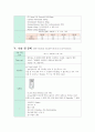 수술실 실습 보고서 (유방보존술) 3페이지