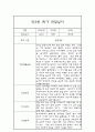 만3세 1학기 관찰일지 (기본생활,신체운동,의사소통,사회관계,예술경험,자연탐구) 및 1학기 발달평가 7페이지