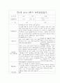3월~2월 1년 만1세 부모상담일지,개별면담일지 7페이지