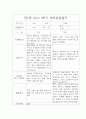 3월~2월 1년 만1세 부모상담일지,개별면담일지 8페이지