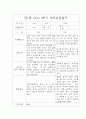 3월~2월 1년 만1세 부모상담일지,개별면담일지 10페이지
