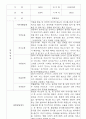 만4세,만5세 어린이집 혼합반 평가제 관찰일지 (기본생활,신체운동,의사소통,사회관계,예술경험,자연탐구) 2페이지
