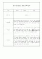 만4세,만5세 어린이집 혼합반 평가제 관찰일지 (기본생활,신체운동,의사소통,사회관계,예술경험,자연탐구) 13페이지
