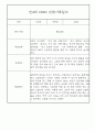 만4세,만5세 어린이집 혼합반 평가제 관찰일지 (기본생활,신체운동,의사소통,사회관계,예술경험,자연탐구) 15페이지