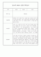 만4세,만5세 어린이집 혼합반 평가제 관찰일지 (기본생활,신체운동,의사소통,사회관계,예술경험,자연탐구) 19페이지