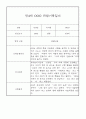 만4세,만5세 어린이집 혼합반 평가제 관찰일지 (기본생활,신체운동,의사소통,사회관계,예술경험,자연탐구) 22페이지