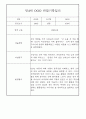 만4세,만5세 어린이집 혼합반 평가제 관찰일지 (기본생활,신체운동,의사소통,사회관계,예술경험,자연탐구) 23페이지