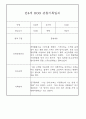만4세,만5세 어린이집 혼합반 평가제 관찰일지 (기본생활,신체운동,의사소통,사회관계,예술경험,자연탐구) 26페이지