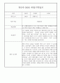 만4세,만5세 어린이집 혼합반 평가제 관찰일지 (기본생활,신체운동,의사소통,사회관계,예술경험,자연탐구) 37페이지