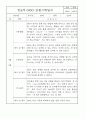 만4세,만5세 어린이집 혼합반 평가제 관찰일지 (기본생활,신체운동,의사소통,사회관계,예술경험,자연탐구) 52페이지