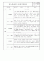 만4세,만5세 어린이집 혼합반 평가제 관찰일지 (기본생활,신체운동,의사소통,사회관계,예술경험,자연탐구) 53페이지