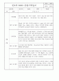 만4세,만5세 어린이집 혼합반 평가제 관찰일지 (기본생활,신체운동,의사소통,사회관계,예술경험,자연탐구) 56페이지