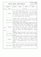 만4세,만5세 어린이집 혼합반 평가제 관찰일지 (기본생활,신체운동,의사소통,사회관계,예술경험,자연탐구) 61페이지