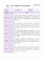 1학기 3-8월 유아관찰일지 만 4세 9명 7페이지
