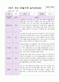 1학기 3-8월 유아관찰일지 만 4세 9명 9페이지