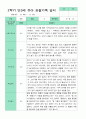 만3세 2학기 유아관찰일지 18명 9페이지