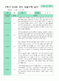 만3세 2학기 유아관찰일지 18명 14페이지