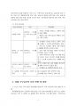 2024년 1학기 영유아보육학 중간시험과제물 공통(가정양육지원 사업 중 자체 부모교육) 5페이지
