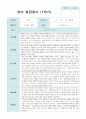 만 2세 1학기 영아발달평가 10명 4페이지
