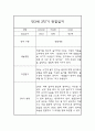만3세 2학기 관찰일지 (기본생활,신체운동,의사소통,사회관계,예술경험,자연탐구) 및 2학기 발달평가 4페이지