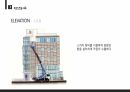 (성적A) 리모델링 사례조사 21페이지
