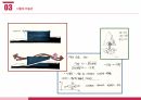 (성적A) 미술관 사례분석 19페이지