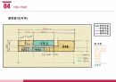 (성적A) 미술관 사례분석 31페이지