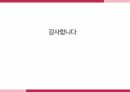 (성적A) 미술관 사례분석 53페이지