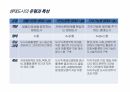 (성적A) 생태 도시(프라이부르크) 4페이지