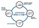 (성적A) 생태 도시(프라이부르크) 7페이지