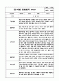 만1세,2세반 관찰일지 6개영역 기록 (기본생활,신체운동,의사소통,사회관계,예술경험,자연탐구) 3페이지