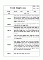 만1세,2세반 관찰일지 6개영역 기록 (기본생활,신체운동,의사소통,사회관계,예술경험,자연탐구) 8페이지