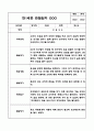 만1세,2세반 관찰일지 6개영역 기록 (기본생활,신체운동,의사소통,사회관계,예술경험,자연탐구) 12페이지