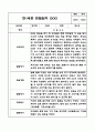 만1세,2세반 관찰일지 6개영역 기록 (기본생활,신체운동,의사소통,사회관계,예술경험,자연탐구) 16페이지