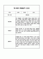 만1세,2세반 관찰일지 6개영역 기록 (기본생활,신체운동,의사소통,사회관계,예술경험,자연탐구) 31페이지