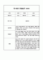 만1세,2세반 관찰일지 6개영역 기록 (기본생활,신체운동,의사소통,사회관계,예술경험,자연탐구) 35페이지