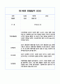 만1세,2세반 관찰일지 6개영역 기록 (기본생활,신체운동,의사소통,사회관계,예술경험,자연탐구) 38페이지