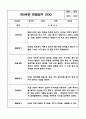 만1세,2세반 관찰일지 6개영역 기록 (기본생활,신체운동,의사소통,사회관계,예술경험,자연탐구) 49페이지