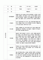 만1세,2세반 관찰일지 6개영역 기록 (기본생활,신체운동,의사소통,사회관계,예술경험,자연탐구) 88페이지