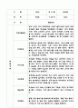 만1세,2세반 관찰일지 6개영역 기록 (기본생활,신체운동,의사소통,사회관계,예술경험,자연탐구) 89페이지