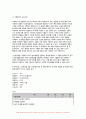 교육평가B형 2024년 1학기 중간과제물- 표준화검사법 가운데 1가지를 선택하여 그것의 특징, 검시실시 방법 등을 간단히 기술하시오 + 1)교육평가의 개념, 종류, 방법을 기술하고 2)유아교육에서 적용할 수 있는 평가방법으로 타당한 2가지 방법 선정과 그 이유 3)그것의 실시과정을 구체적으로 기술하시오 10페이지