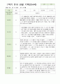 1학기 유아 관찰 기록 만4세 11명 2페이지