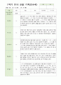1학기 유아 관찰 기록 만4세 11명 6페이지