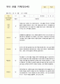 5세 11명 1학기 3-8월 관찰일지 7페이지
