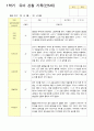 관찰일지 1학기 3-8월 만5세 12명 9페이지