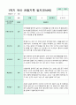 관찰일지 만4세 1학기 3-8월  8명 1페이지