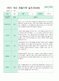 관찰일지 만4세 1학기 3-8월  8명 3페이지