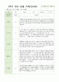 관찰일지 만4세 13명 1학기 3-8월 3페이지