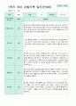 만 4세 1학기 3-8월 유아관찰일지 10명 10페이지
